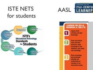 AASLISTE NETS
for students
 