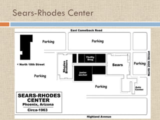 Sears-Rhodes Center 
