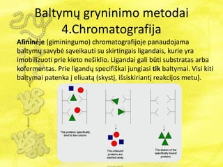 Baltymų gryninimo metodai
4.Chromatografija
Afininėje (giminingumo) chromatografijoje panaudojama
baltymų savybė sąveikauti su skirtingais ligandais, kurie yra
imobilizuoti prie kieto nešiklio. Ligandai gali būti substratas arba
kofermentas. Prie ligandų specifiškai jungiasi tik baltymai. Visi kiti
baltymai patenka į eliuatą (skystį, išsiskiriantį reakcijos metu).
 