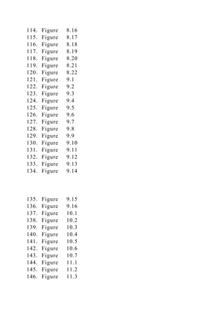 114. Figure 8.16
115. Figure 8.17
116. Figure 8.18
117. Figure 8.19
118. Figure 8.20
119. Figure 8.21
120. Figure 8.22
121. Figure 9.1
122. Figure 9.2
123. Figure 9.3
124. Figure 9.4
125. Figure 9.5
126. Figure 9.6
127. Figure 9.7
128. Figure 9.8
129. Figure 9.9
130. Figure 9.10
131. Figure 9.11
132. Figure 9.12
133. Figure 9.13
134. Figure 9.14
135. Figure 9.15
136. Figure 9.16
137. Figure 10.1
138. Figure 10.2
139. Figure 10.3
140. Figure 10.4
141. Figure 10.5
142. Figure 10.6
143. Figure 10.7
144. Figure 11.1
145. Figure 11.2
146. Figure 11.3
 
