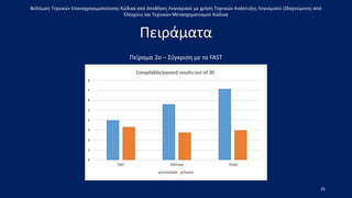 Βελτίωση Τεχνικών Επαναχρησιμοποίησης Κώδικα από Αποθήκες Λογισμικού με χρήση Τεχνικών Ανάπτυξης Λογισμικού Οδηγούμενης από
Ελέγχους και Τεχνικών Μετασχηματισμού Κώδικα
Πειράματα
Πείραμα 2o – Σύγκριση με το FAST
26
 