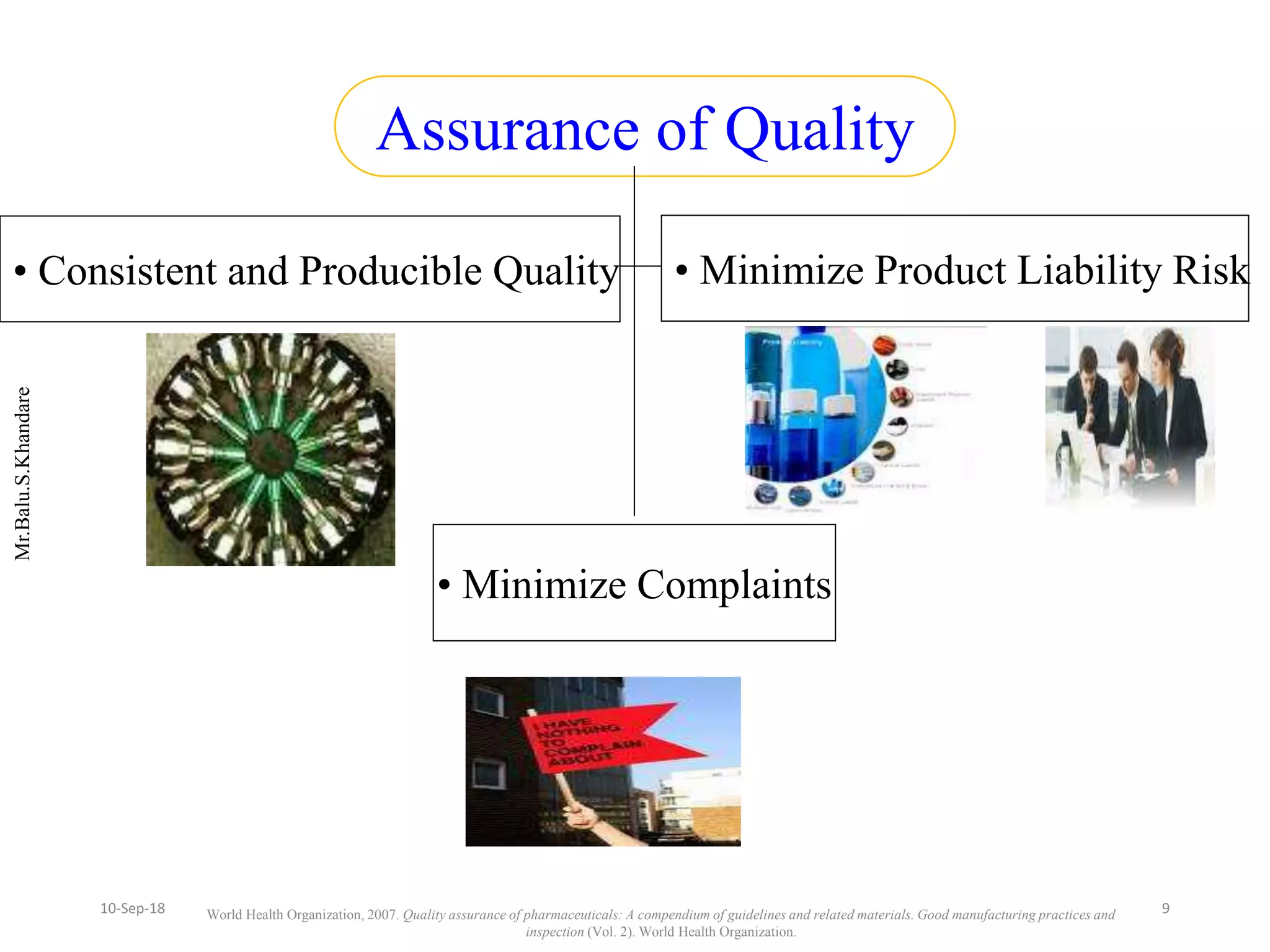 Mr.Balu.S.Khandare
Assurance of Quality
• Consistent and Producible Quality • Minimize Product Liability Risk
• Minimize Complaints
World Health Organization, 2007. Quality assurance of pharmaceuticals: A compendium of guidelines and related materials. Good manufacturing practices and
inspection (Vol. 2). World Health Organization.
910-Sep-18
 