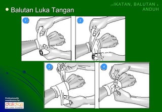 (4)   IKATAN, BALUTAN &
 Balutan             Luka Tangan                            ANDUH

                  1                 2




                         3              4




Professionally
coordinates by:
 