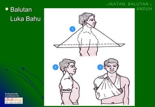 (4)   IKATAN, BALUTAN &
 Balutan                                      ANDUH

     Luka Bahu
                      1




                  2       3




Professionally
coordinates by:
 