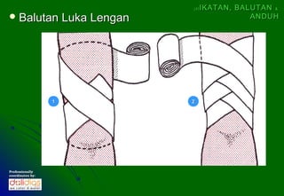 (4)   IKATAN, BALUTAN &
 Balutan             Luka Lengan                    ANDUH




                  1                 2




Professionally
coordinates by:
 