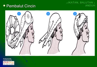 (4)   IKATAN, BALUTAN &
 Pembalut            Cincin                        ANDUH


                  1            2            3




Professionally
coordinates by:
 