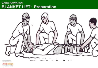 CARA RAWATAN
BLANKET LIFT: Preparation




Professionally
coordinates by:
 