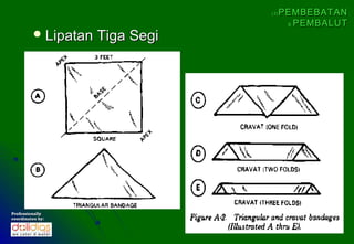 (3)   PEMBEBATAN
                                        & PEMBALUT

          Lipatan   Tiga Segi




Professionally
coordinates by:
 