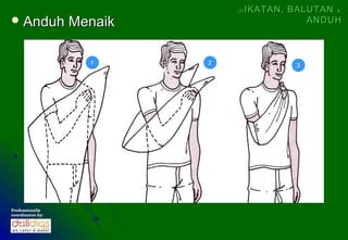 (4)   IKATAN, BALUTAN &
 Anduh           Menaik                        ANDUH



                    1      2                  3




Professionally
coordinates by:
 