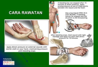 CARA RAWATAN




Professionally
coordinates by:
 