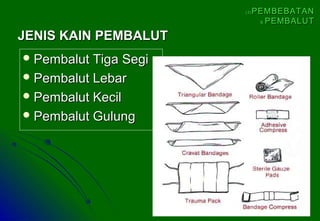  Pembalut Tiga SegiPembalut Tiga Segi
 Pembalut LebarPembalut Lebar
 Pembalut KecilPembalut Kecil
 Pembalut GulungPembalut Gulung
JENIS KAIN PEMBALUTJENIS KAIN PEMBALUT
(3)(3) PEMBEBATANPEMBEBATAN
&& PEMBALUTPEMBALUT
 