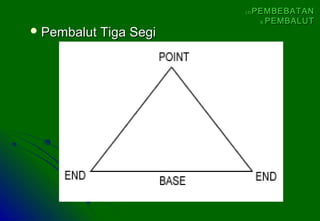  Pembalut Tiga SegiPembalut Tiga Segi
(3)(3) PEMBEBATANPEMBEBATAN
&& PEMBALUTPEMBALUT
 