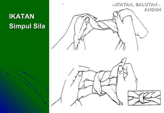 IKATANIKATAN
Simpul SilaSimpul Sila
(4)(4) IKATAN, BALUTANIKATAN, BALUTAN &&
ANDUHANDUH
 