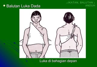 Luka di bahagian depanLuka di bahagian depan
 Balutan Luka DadaBalutan Luka Dada
(4)(4) IKATAN, BALUTANIKATAN, BALUTAN &&
ANDUHANDUH
 