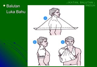  BalutanBalutan
Luka BahuLuka Bahu
11
22 33
(4)(4) IKATAN, BALUTANIKATAN, BALUTAN &&
ANDUHANDUH
 