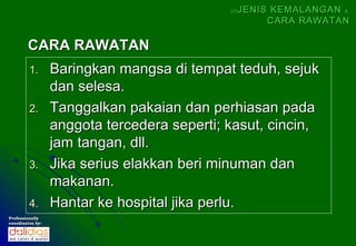 1.1. Baringkan mangsa di tempat teduh, sejukBaringkan mangsa di tempat teduh, sejuk
dan selesa.dan selesa.
2.2. Tanggalkan pakaian dan perhiasan padaTanggalkan pakaian dan perhiasan pada
anggota tercedera seperti; kasut, cincin,anggota tercedera seperti; kasut, cincin,
jam tangan, dll.jam tangan, dll.
3.3. Jika serius elakkan beri minuman danJika serius elakkan beri minuman dan
makanan.makanan.
4.4. Hantar ke hospital jika perlu.Hantar ke hospital jika perlu.
CARA RAWATANCARA RAWATAN
(5)(5) JENIS KEMALANGANJENIS KEMALANGAN &&
CARA RAWATANCARA RAWATAN
ProfessionallyProfessionally
coordinates by:coordinates by:
 