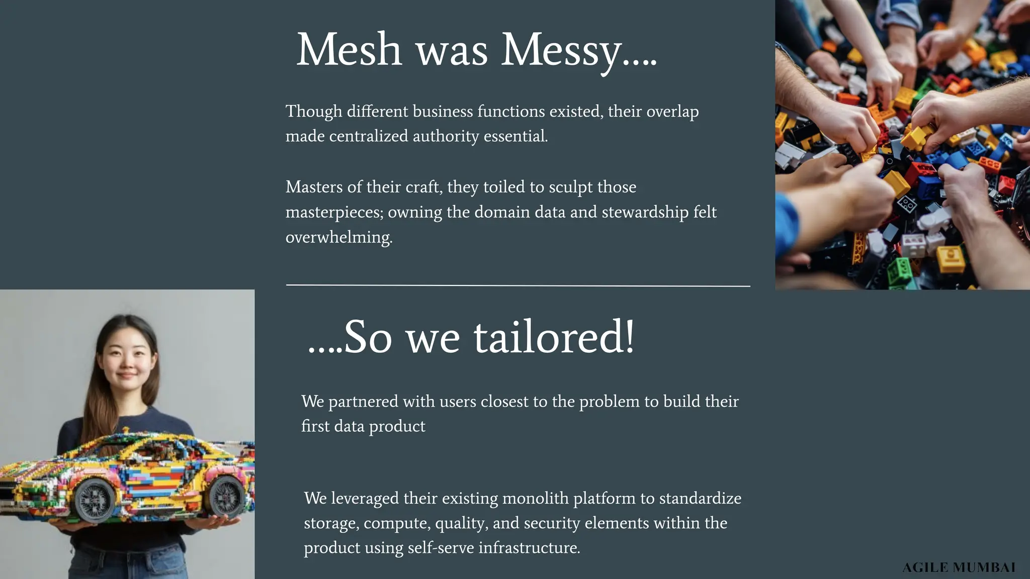 Agile Mumbai 27-28th Sep 2024 | Tailoring Datamesh Principles for ...