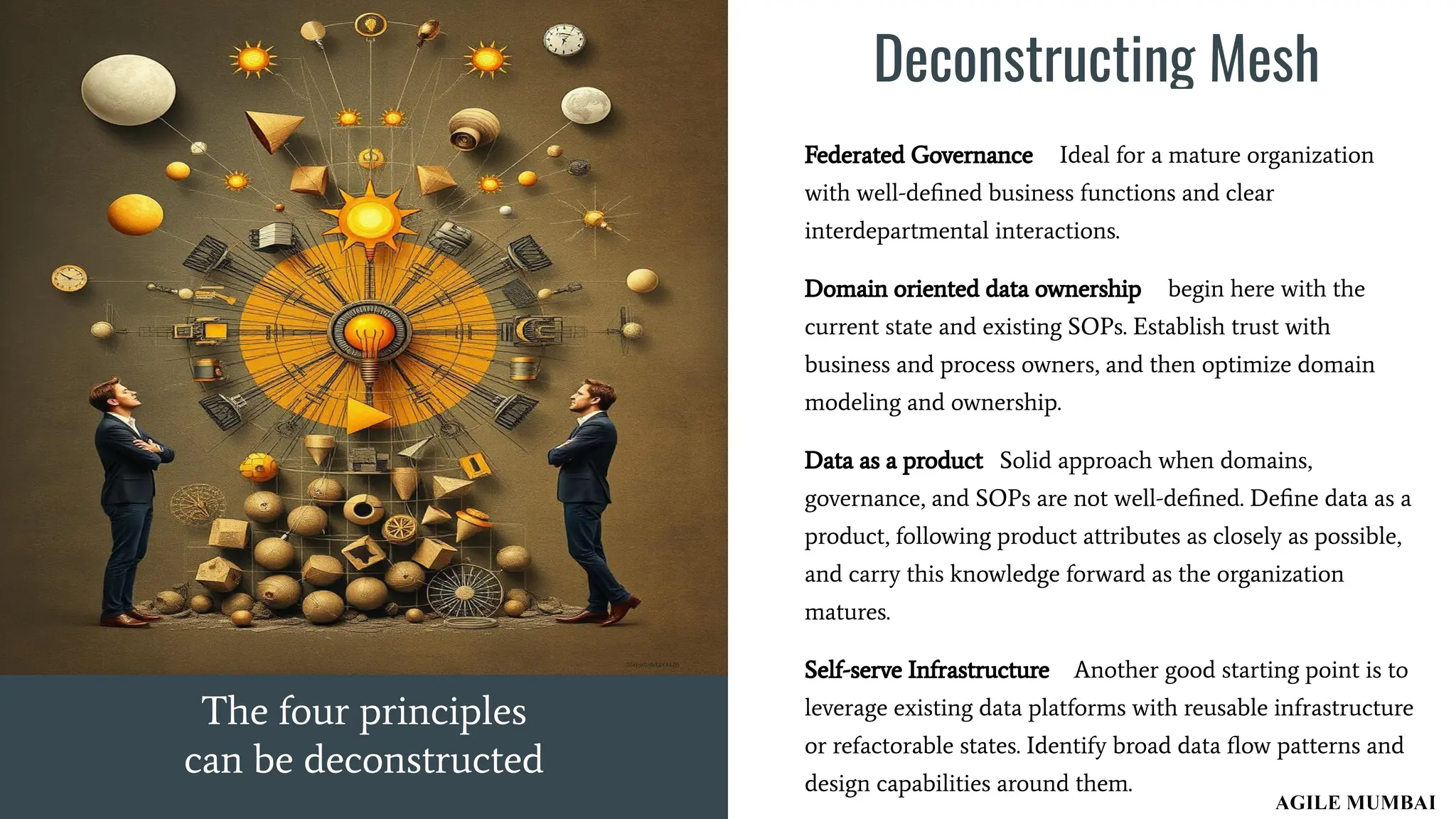 Agile Mumbai 27-28th Sep 2024 | Tailoring Datamesh Principles for ...