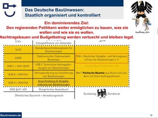 BauUnwesen.de 23
Das Deutsche BauUnwesen:
Staatlich organisiert und kontrolliert
Ein dominierendes Ziel:
Den regierenden Politikern weiter ermöglichen zu bauen, was sie
wollen und wie sie es wollen.
Nachtragsbauen und Budgetbetrug werden vertuscht und bleiben legal.
 