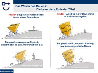 BauUnwesen.de 7
Das Wesen des Bauens:
Die besondere Rolle der TGA!
Heute: TGA 30-60 % der Bausumme
im Nichtwohnungsbau
Früher: Bauprojekte waren schon
immer etwas Besonderes
Bauprojekte waren unvollständig
geplant bzw. es gab Änderung beim Bau
Bauprojekte mit „unreifer“ Planung
bzw. Änderungen beim Bauen
 