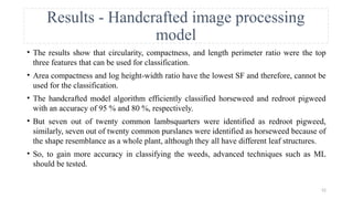Hand Crafted Algorithm Crop Image Classification using Machine Learning and Deep Learning ...