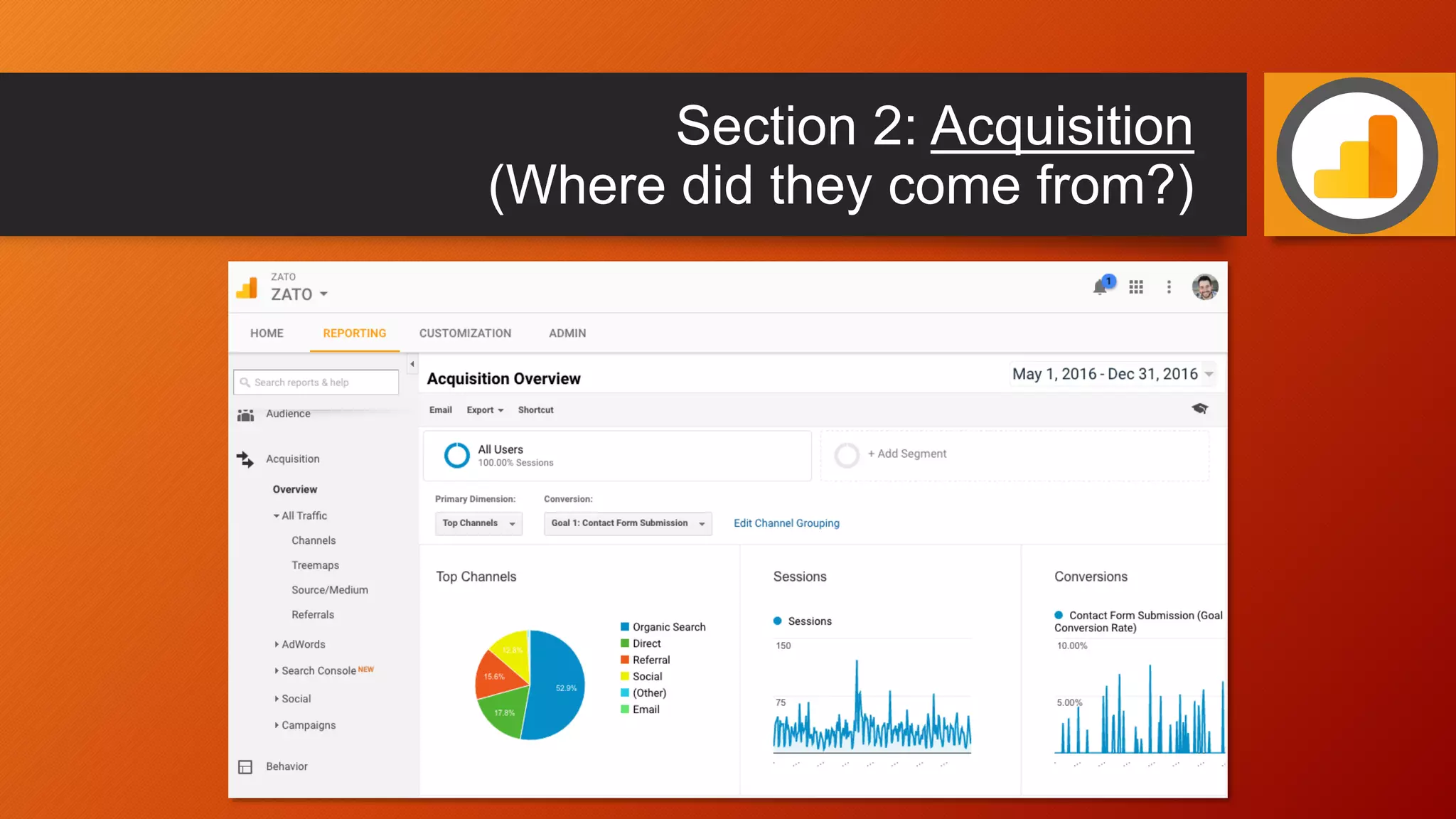 Section 2: Acquisition
(Where did they come from?)
 