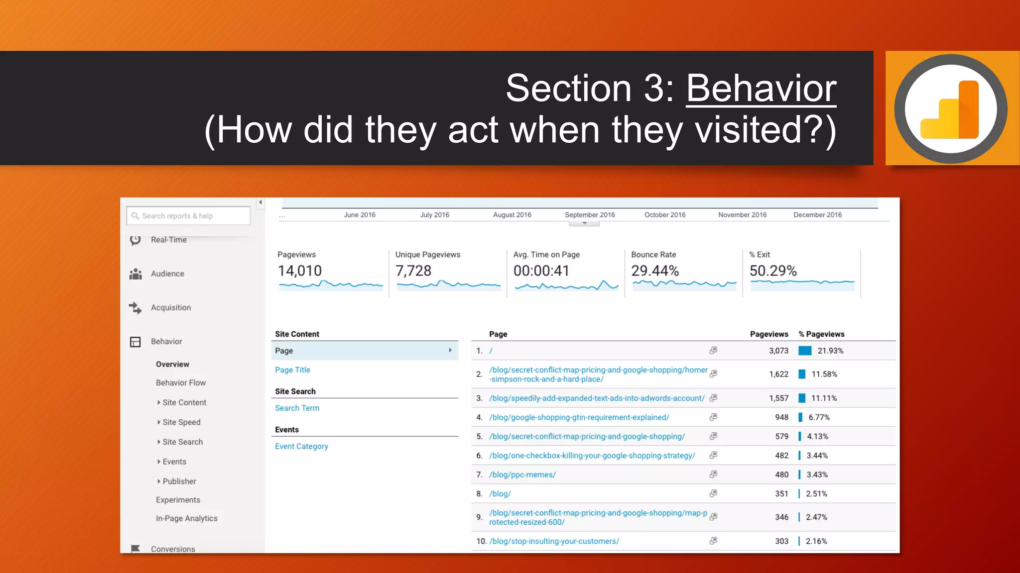Section 3: Behavior
(How did they act when they visited?)
 