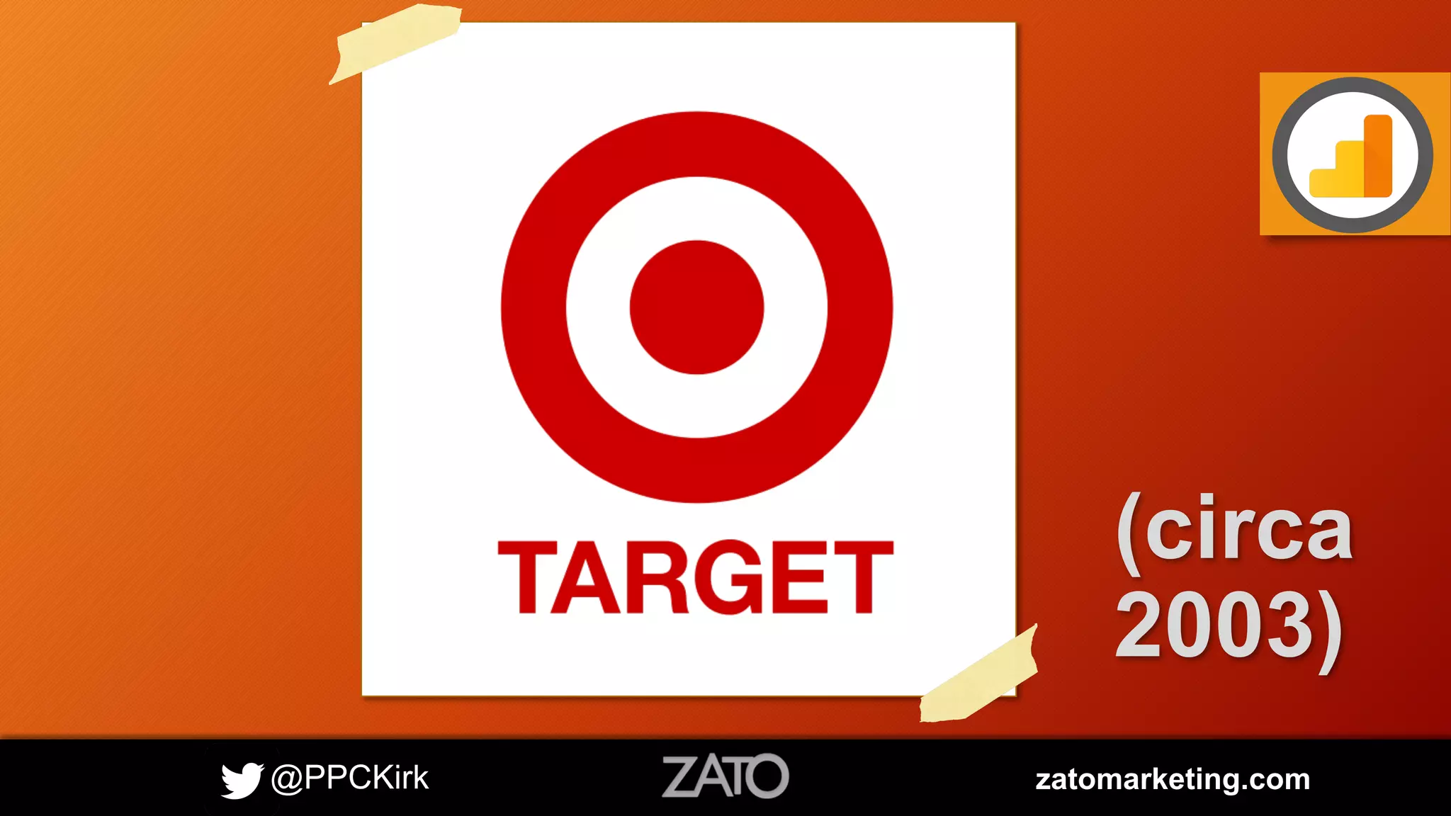 @PPCKirk zatomarketing.com
(circa
2003)
 