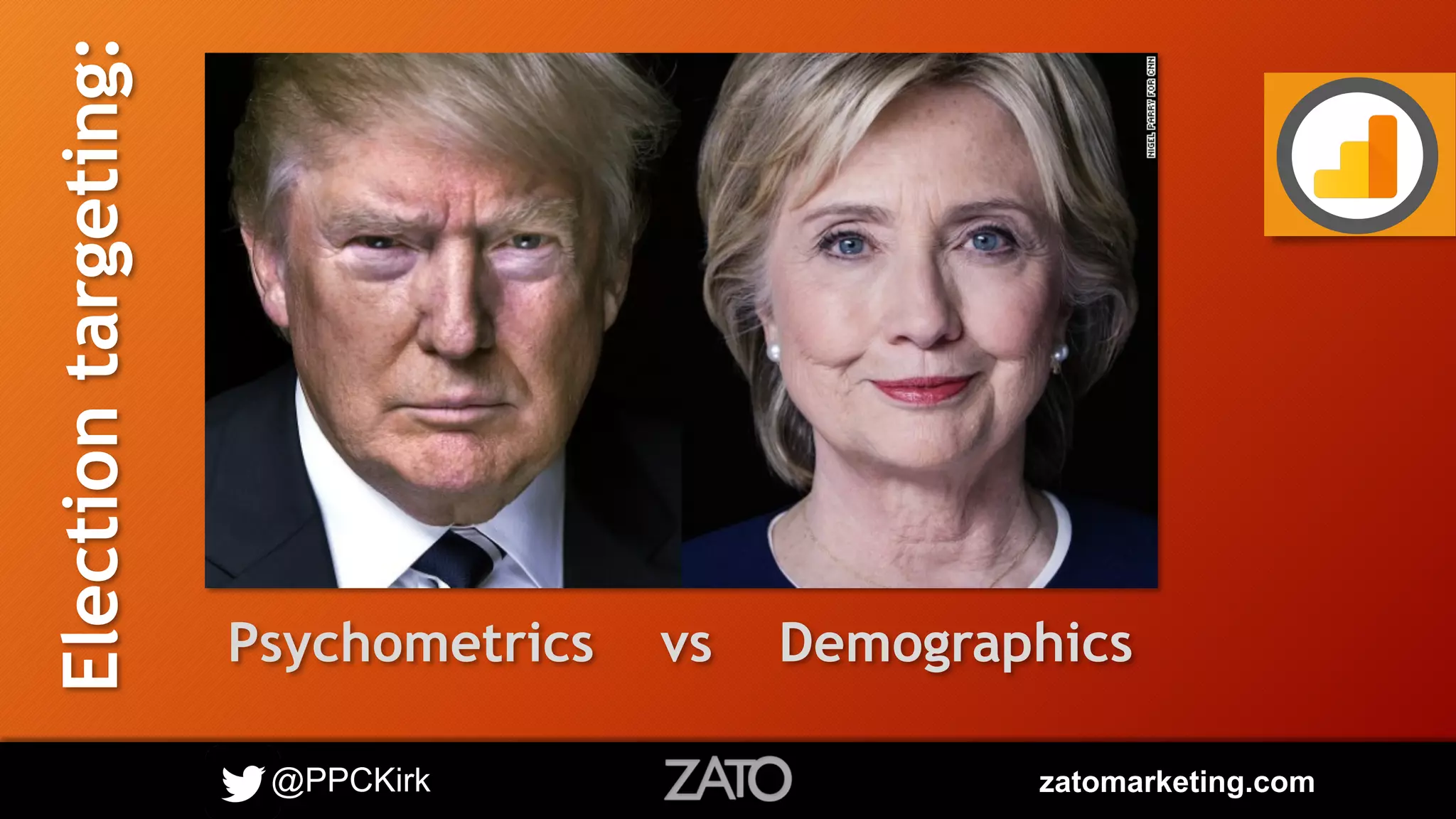 @PPCKirk zatomarketing.com
Psychometrics vs Demographics
Electiontargeting:
 