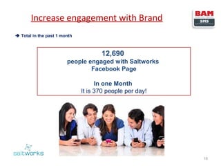 Increase engagement with Brand
 Total in the past 1 month

12,690
people engaged with Saltworks
Facebook Page
In one Month
It is 370 people per day!

16

 