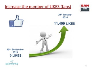 Increase the number of LIKES (fans)
20th January
2014

11,409 LIKES

20th September
2013

0 LIKES

19

 
