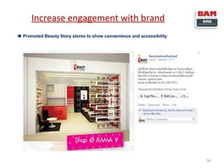 Increase engagement with brand
 Promoted Beauty Story stores to show convenience and accessibility

34

 