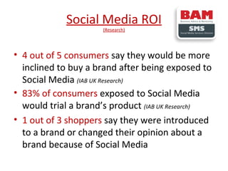 Social Media ROI
(Research)

• 4 out of 5 consumers say they would be more
inclined to buy a brand after being exposed to
Social Media (IAB UK Research)
• 83% of consumers exposed to Social Media
would trial a brand’s product (IAB UK Research)
• 1 out of 3 shoppers say they were introduced
to a brand or changed their opinion about a
brand because of Social Media

 