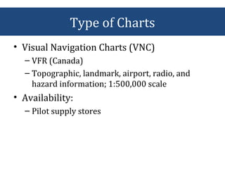 • Visual Navigation Charts (VNC)
– VFR (Canada)
– Topographic, landmark, airport, radio, and
hazard information; 1:500,000 scale
• Availability:
– Pilot supply stores
Type of Charts
 
