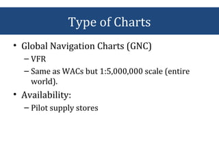 • Global Navigation Charts (GNC)
– VFR
– Same as WACs but 1:5,000,000 scale (entire
world).
• Availability:
– Pilot supply stores
Type of Charts
 