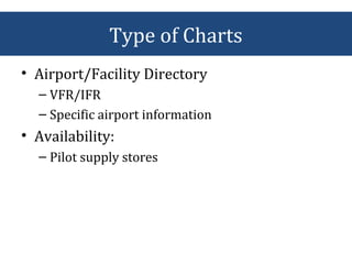 • Airport/Facility Directory
– VFR/IFR
– Specific airport information
• Availability:
– Pilot supply stores
Type of Charts
 
