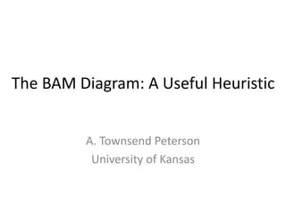 The BAM Diagram: A Useful Heuristic
A. Townsend Peterson
University of Kansas
 