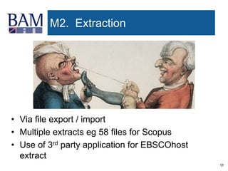 11
M2. Extraction
• Via file export / import
• Multiple extracts eg 58 files for Scopus
• Use of 3rd party application for EBSCOhost
extract
 