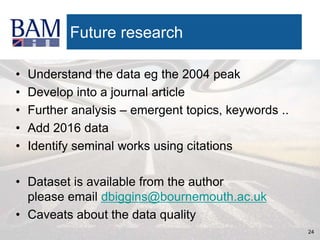 24
Future research
• Understand the data eg the 2004 peak
• Develop into a journal article
• Further analysis – emergent topics, keywords ..
• Add 2016 data
• Identify seminal works using citations
• Dataset is available from the author
please email dbiggins@bournemouth.ac.uk
• Caveats about the data quality
 