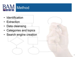 7
Method
• Identification
• Extraction
• Data cleansing
• Categories and topics
• Search engine creation
 