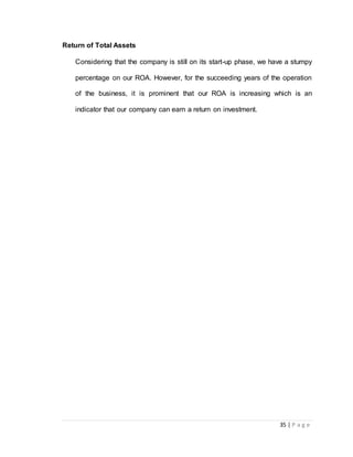 35 | P a g e 
Return of Total Assets 
Considering that the company is still on its start-up phase, we have a stumpy 
percentage on our ROA. However, for the succeeding years of the operation 
of the business, it is prominent that our ROA is increasing which is an 
indicator that our company can earn a return on investment. 
 