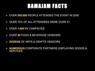 Bama Jam Music and Arts Festival/Diageo Sponsorship Proposal Slide 3