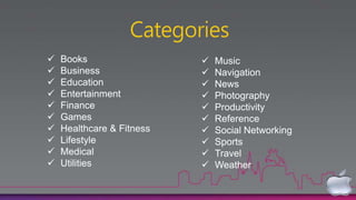    Books                     Music
   Business                  Navigation
   Education                 News
   Entertainment             Photography
   Finance                   Productivity
   Games                     Reference
   Healthcare & Fitness      Social Networking
   Lifestyle                 Sports
   Medical                   Travel
   Utilities                 Weather
 