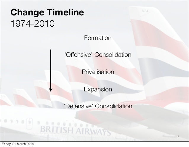 Change management british airways