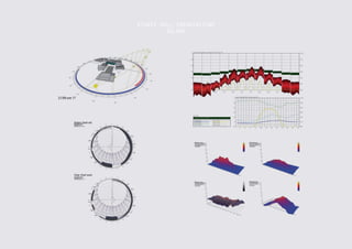 21/09 ore 17
Solare chart est
Solar chart west
STUDIO DELL’IRRADIAZIONE
SOLARE
 