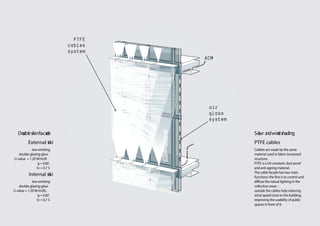 ACM
PTFE
cables
system
air
glass
system
Solar andwindshading
PTFE cables
Calbles are made by the same
material used in fabric tensioned
structure.
PTFE is a UV-resistent, dust proof
and anti ageing material.
The cable facade has two main
functions: the first is to control and
diffuse the natual lighting in the
collection areas ;
outside the cables help reducing
wind speed close to the building,
improving the usability of public
spaces in front of it.
Doubleskinfacade
External skin
low emitting
double glazing glass
U-value = 1,20 W/m2K
g = 0,60
tv = 0,7 5
Internal skin
low emitting
double glazing glass
U-value = 1,20 W/m2K),
g = 0,60
tv = 0,7 5
 