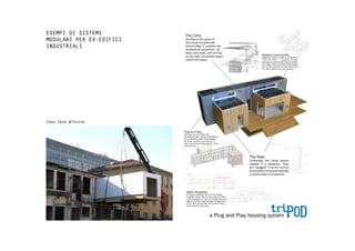 ESEMPI DI SISTEMI
MODULARI PER EX-EDIFICI
INDUSTRIALI
Casa Zera @Torino
 