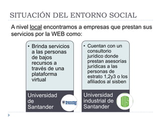 SITUACIÓN DEL ENTORNO SOCIAL
A nivel local encontramos a empresas que prestan sus
servicios por la WEB como:
• Brinda servicios
a las personas
de bajos
recursos a
través de una
plataforma
virtual

• Cuentan con un
consultorio
jurídico donde
prestan asesorías
jurídicas a las
personas de
estrato 1,2y3 o los
afiliados al sisben

Universidad
de
Santander

Universidad
industrial de
Santander

 