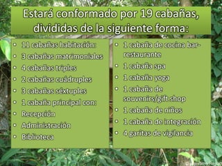 Estará conformado por 19 cabañas, divididas de la siguiente forma:11 cabañas habitación:3 cabañas matrimoniales4 cabañas triples2 cabañas cuádruples3 cabañas séxtuples1 cabaña principal con:RecepciónAdministraciónBiblioteca1 cabaña de cocina bar-restaurante1 cabaña spa1 cabaña yoga1 cabaña de souvenirs/gift shop1 cabaña de niños1 cabaña de integración4 garitas de vigilancia