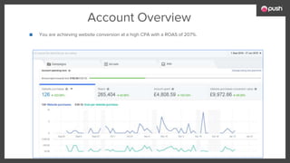 Account Overview
■ You are achieving website conversion at a high CPA with a ROAS of 207%.
 